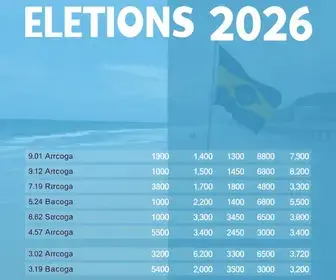 Eleições 2026: Resultados do 2º turno em Alagoinhas (BA)